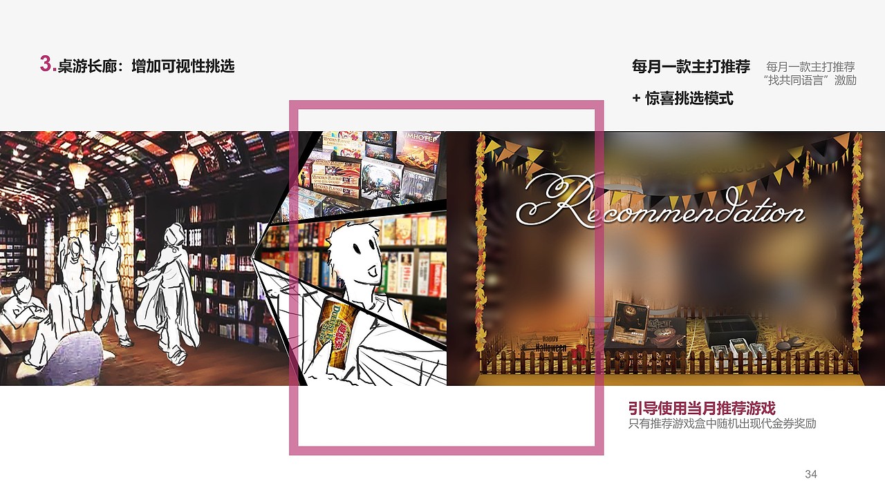 桌游吧用户粘度设计（图ZMTI3NDg3MDUy） - 文案/策划 - 站酷设计师Lou_sir原创素材 - 站酷ZCOOL