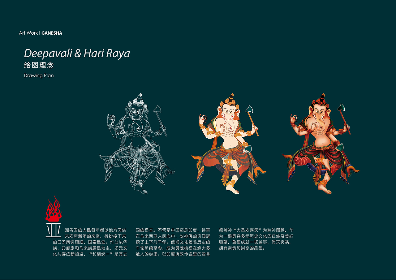 Personal Particulars