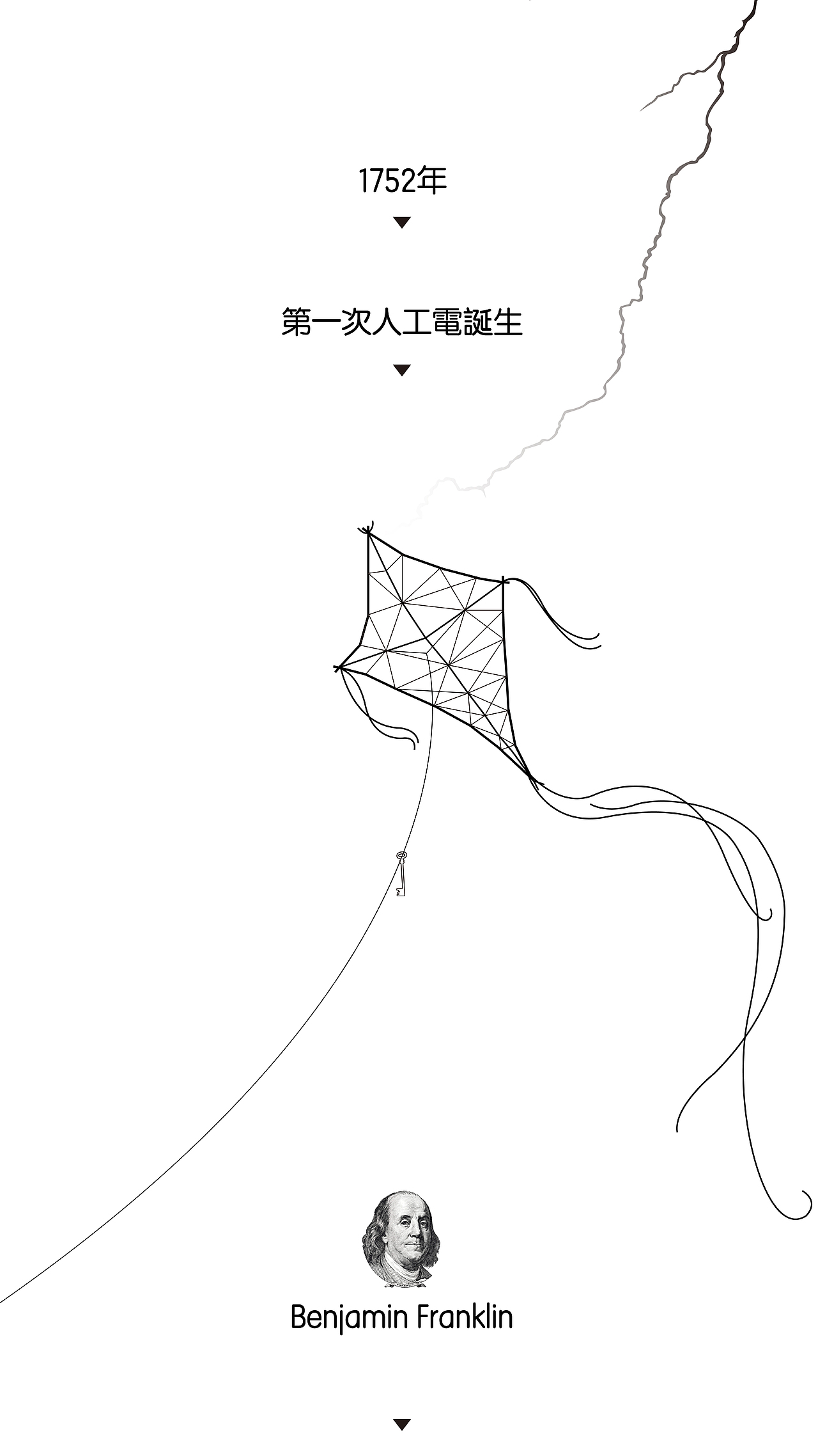 倒计时创意海报（图ZODg1MDk0NTY=） - 海报 - 站酷设计师leo_zh85原创素材 - 站酷ZCOOL