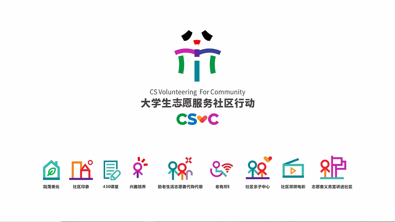 四川大学生志愿社区行动设计