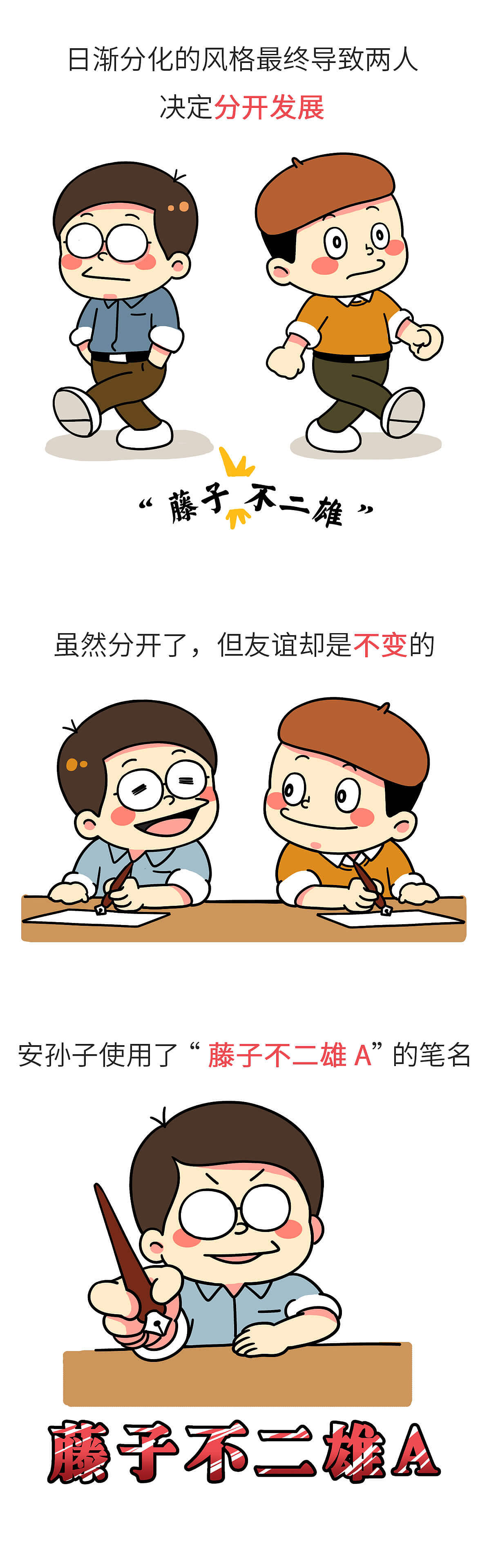 童年的守护者——藤子不二雄