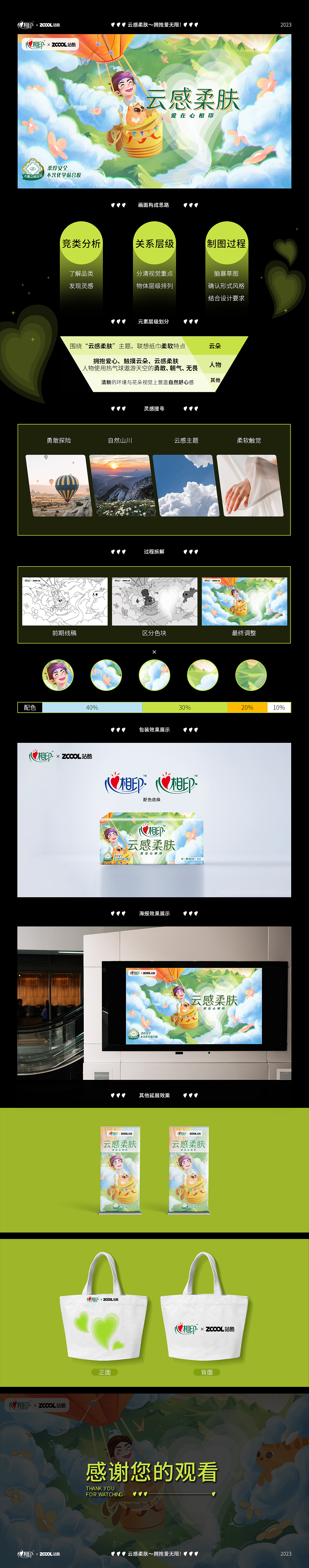 云感柔肤～拥抱爱无限！（图ZMzM3NjQzMzEy） - 商业插画 - 站酷设计师游钧原创素材 - 站酷ZCOOL