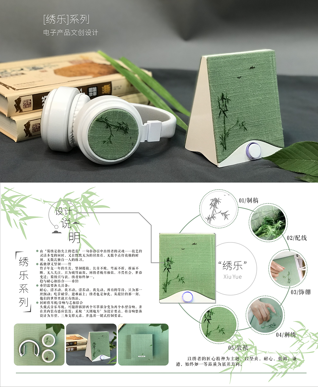 毕业设计排版排版工业设计产品设计