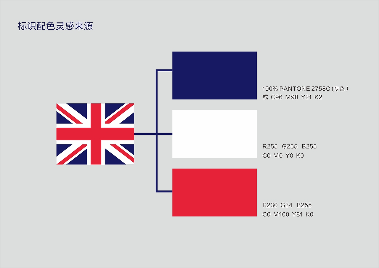 薯鱼里 英国炸鱼薯条（图ZMjE2NDg5ODQ4） - 品牌 - 站酷设计师羊土豆原创素材 - 站酷ZCOOL