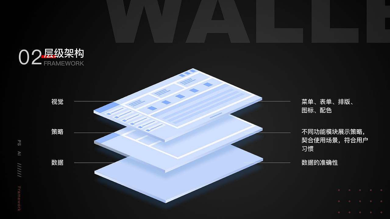 2016-2019年作品集(部分)