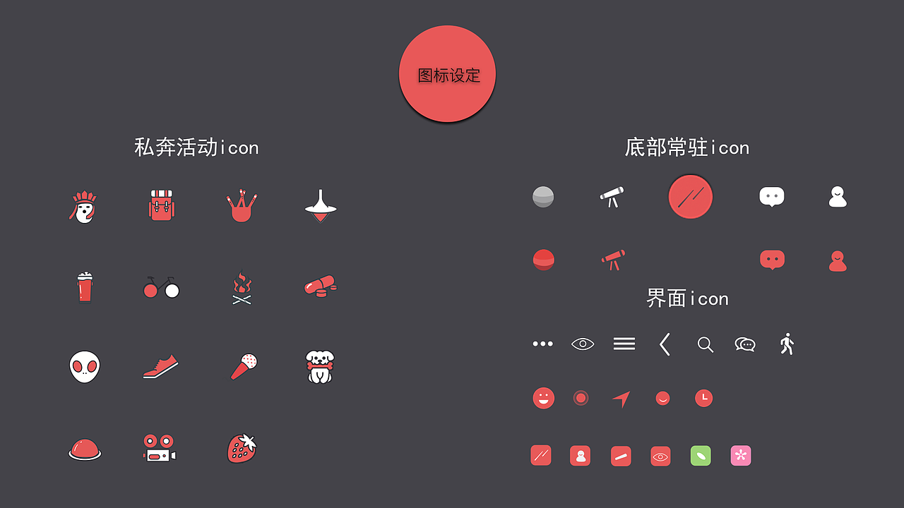 社交类app