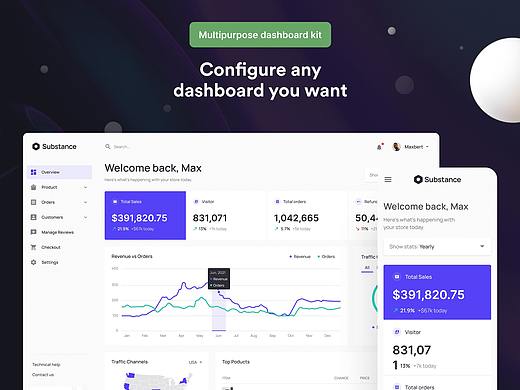 Substance 仪表板 UI 套件分享