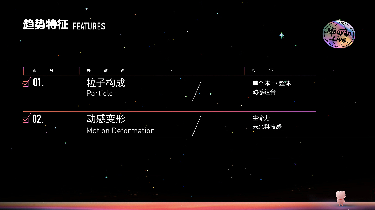 演出设计趋势报告-视觉感官篇（图ZMjE4MjU1NjM2） - 其他UI - 站酷设计师猫眼演出设计Team原创素材 - 站酷ZCOOL