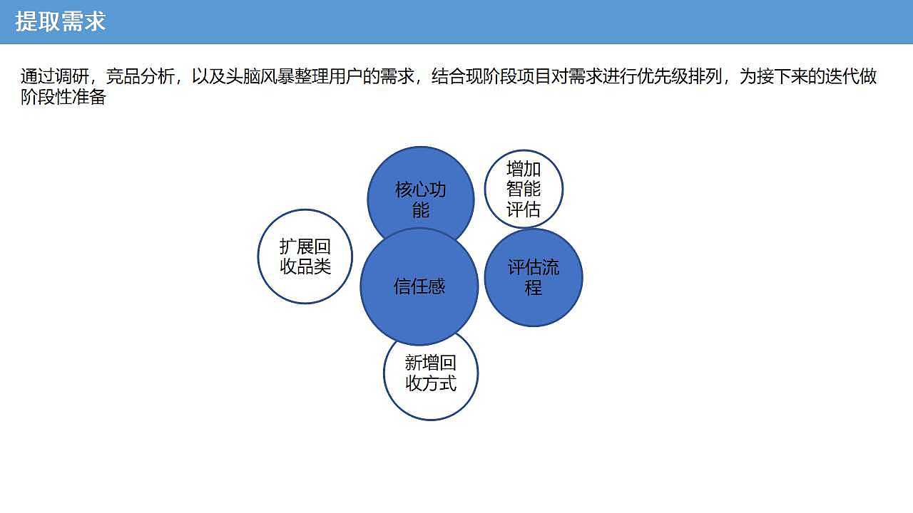 交互作品集（图ZMTM3MTY3NDA4） - 其他 - 站酷设计师jiaohudesign原创素材 - 站酷ZCOOL
