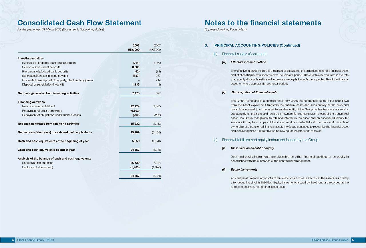 中國富強 年報（香港）（图ZMjA0NjU2） - 其他平面 - 站酷设计师菲一般原创素材 - 站酷ZCOOL