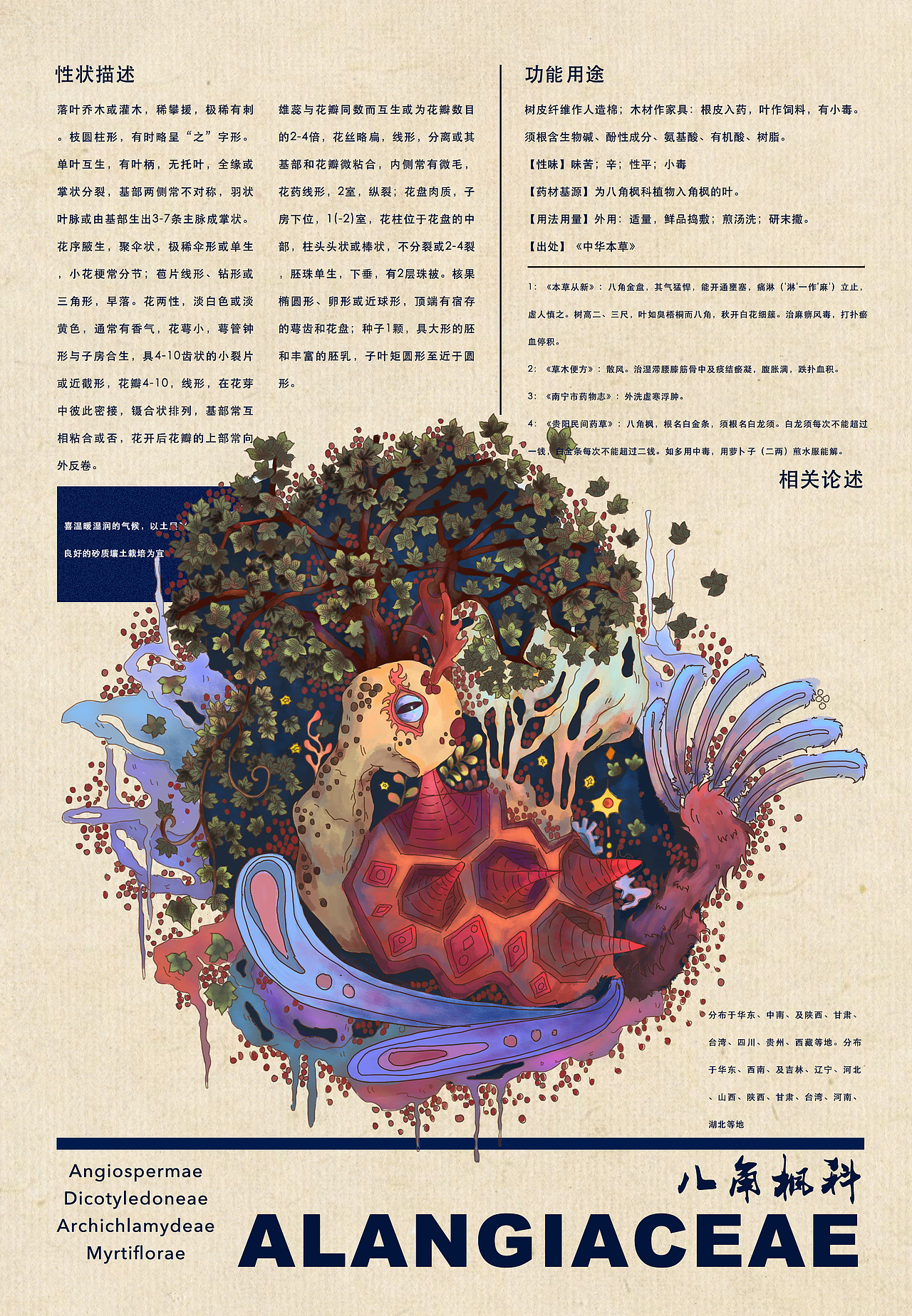 《繁灭》濒危植物插画（图ZMTc1MjM5NTI0） - 绘本 - 站酷设计师杨柚露露原创素材 - 站酷ZCOOL