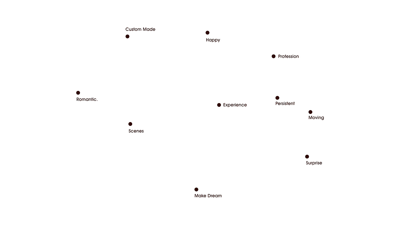 【鲜檬摄影】核桃VI品牌形象设计