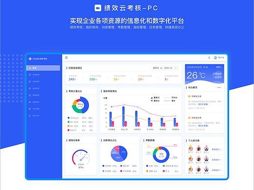 2020B端项目复盘