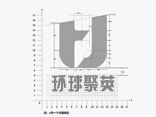 环球聚英VI系统简介