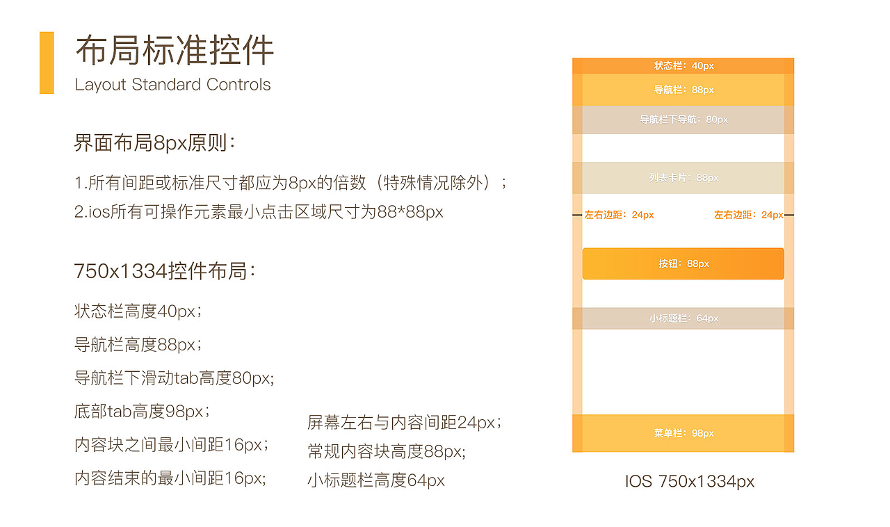 神马汇UI设计规范(图ZNzg1NjMyNDA=) - 其他UI - 站酷设计师西西里的爱美丽原创素材 - 站酷ZCOOL
