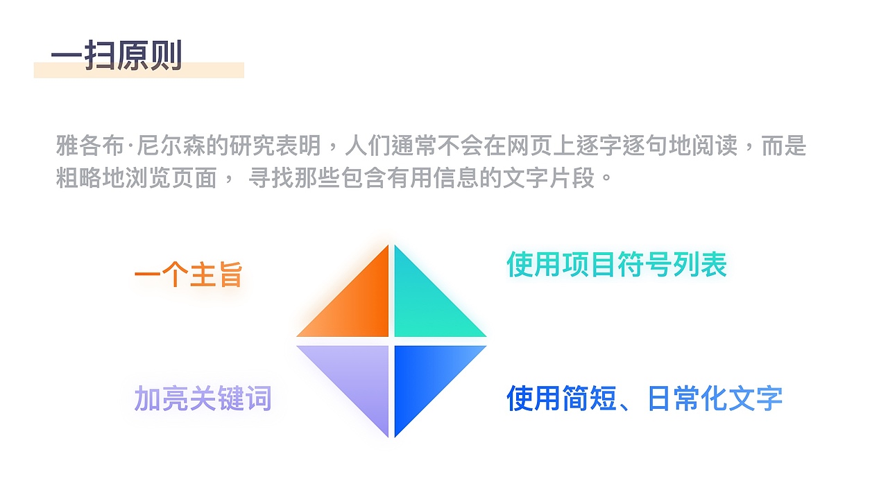 设计分享（一）（图ZMjE5NTg0MjYw） - 其他UI - 站酷设计师晚安野猫子原创素材 - 站酷ZCOOL