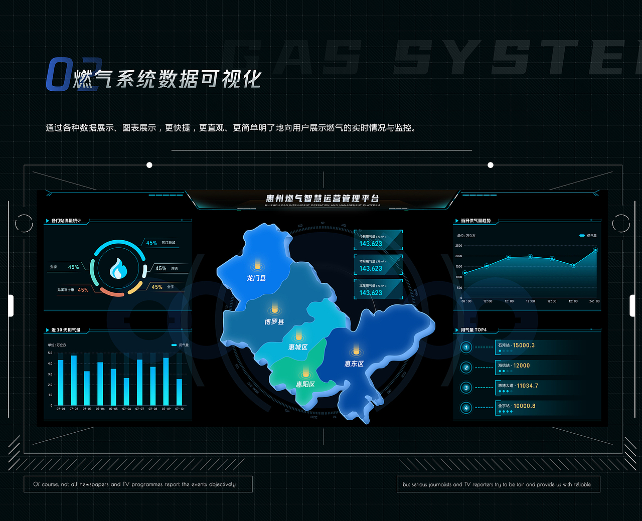 个人简历（图ZMjIxNDA1NzI4） - 软件界面 - 站酷设计师waiyeeliao原创素材 - 站酷ZCOOL