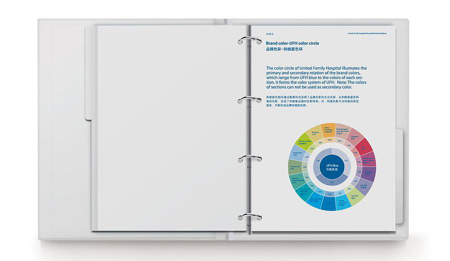 东道设计_和睦家医院logo、VI设计（图ZMzI0Nzc5NDQ=） - 品牌 - 站酷设计师东道momo原创素材 - 站酷ZCOOL