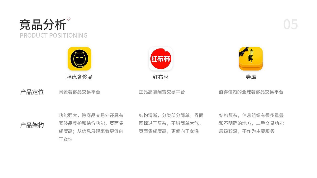 「爱奢购」页面展示视觉升级（图ZMjM1MTM5OTI0） - APP界面 - 站酷设计师酷酷的卷心菜原创素材 - 站酷ZCOOL