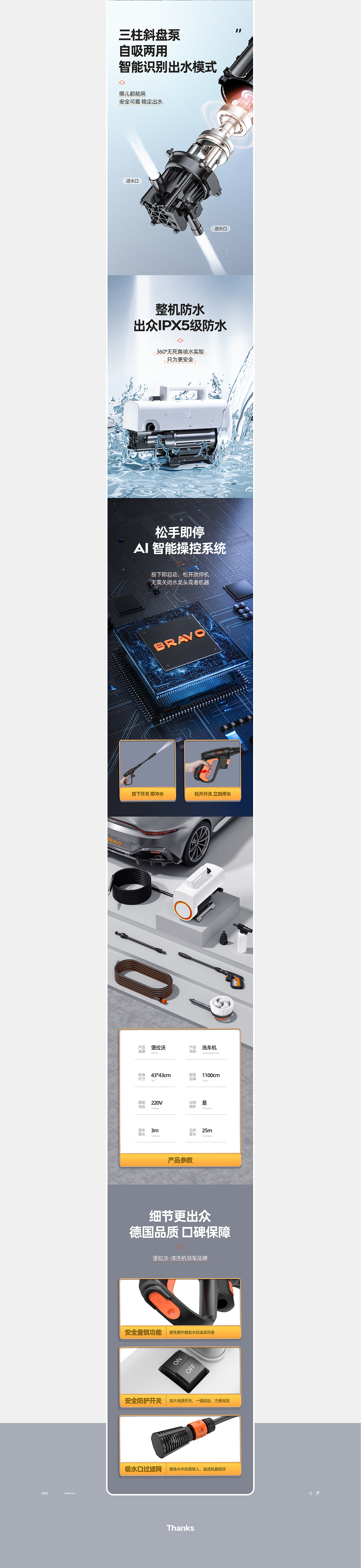 洗车机 详情页×2