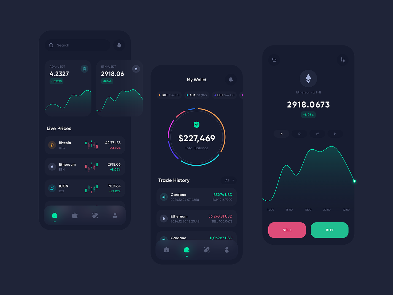 2022日常练习作品（图ZMjkwNjE2NzM2） - APP界面 - 站酷设计师一条狐狸狗原创素材 - 站酷ZCOOL