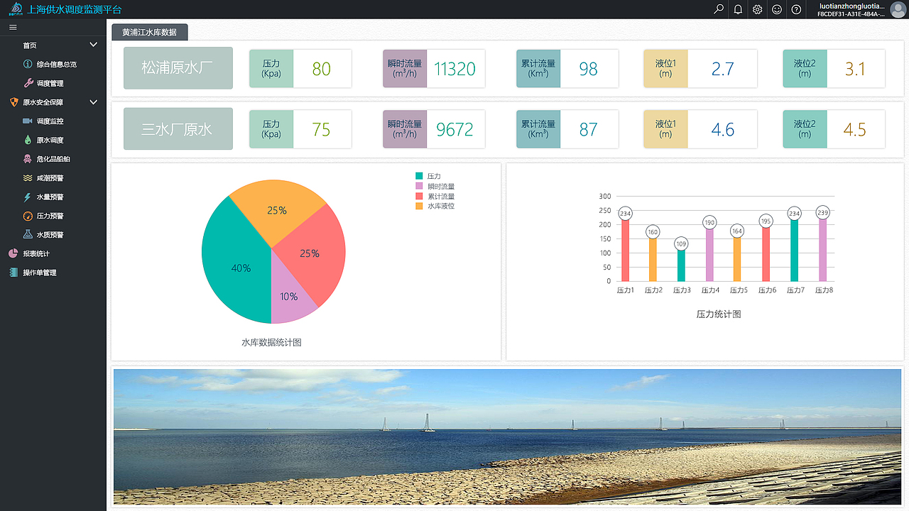 供水平台部分页面