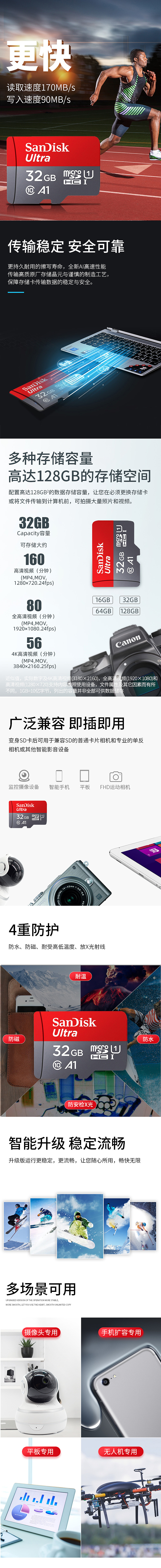 内存卡（图ZMjEwNTQ5MDky） - 电商 - 站酷设计师Z35643396原创素材 - 站酷ZCOOL