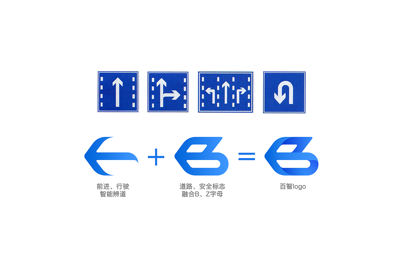 百度无人车LOGO提案（图ZNDg5ODcwMzI=） - Logo - 站酷设计师小娴zi原创素材 - 站酷ZCOOL