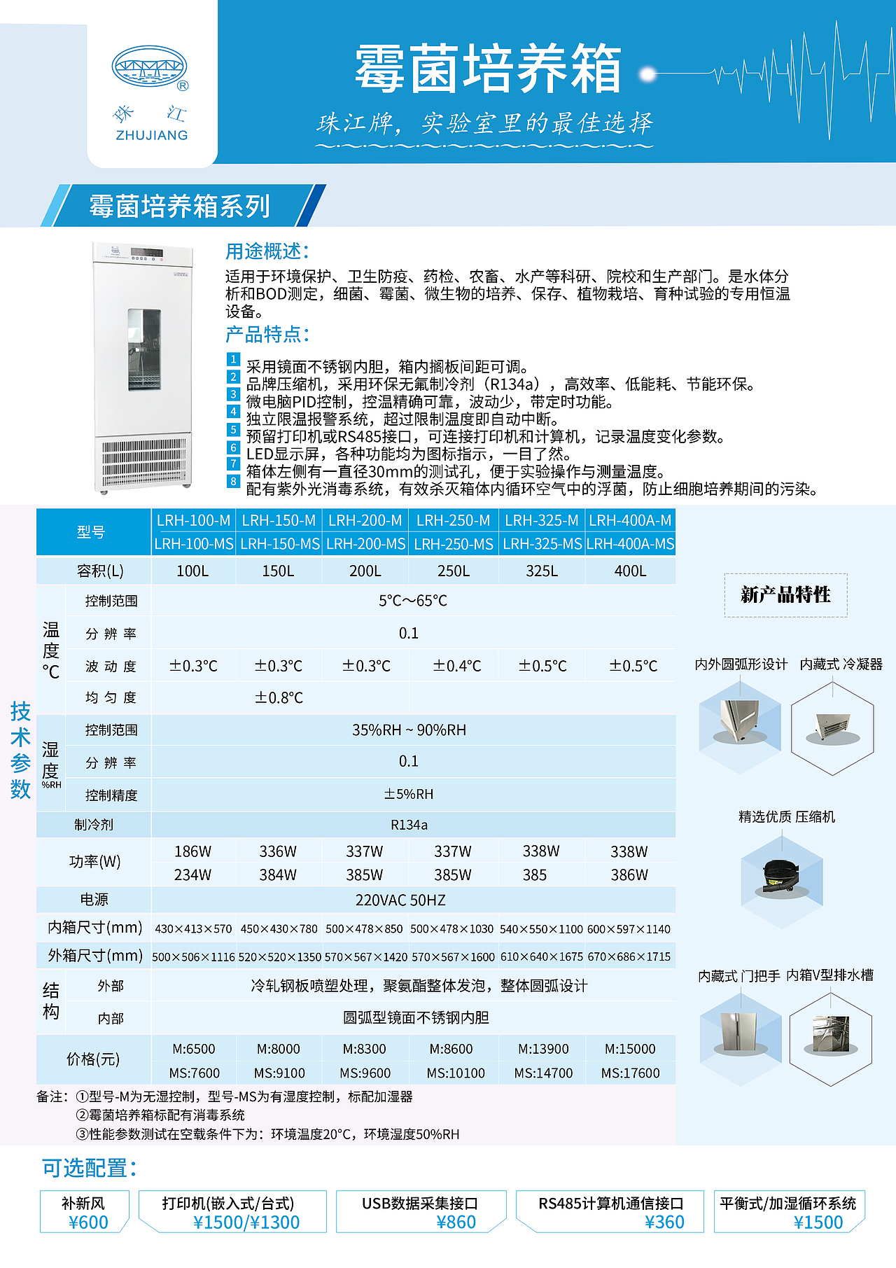 小伍家产品设计（图ZMTYwMzYwODQ4） - 其他平面 - 站酷设计师Alphayy原创素材 - 站酷ZCOOL