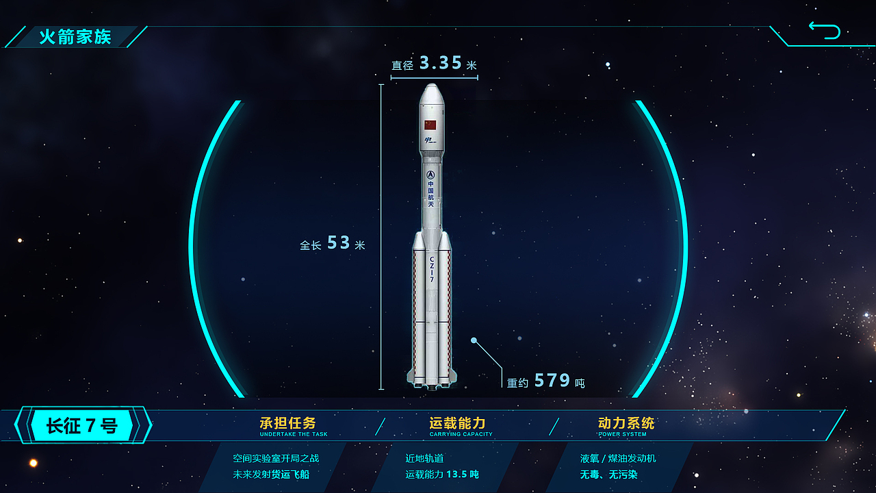 科技馆交互界面(静态)