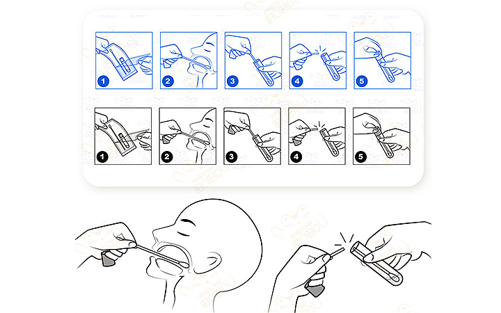 黑白单色说明书插画设计安装使用步骤配图