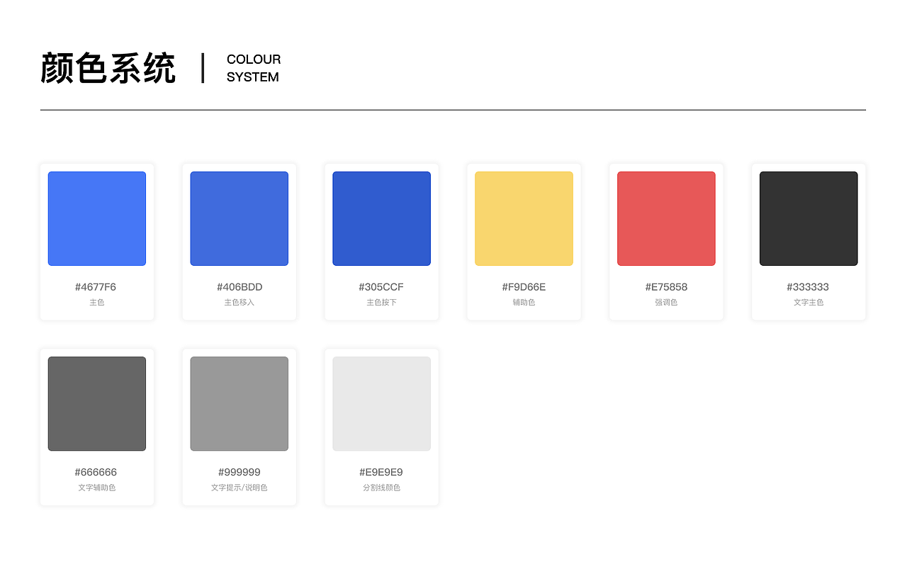 制造业-平台设计