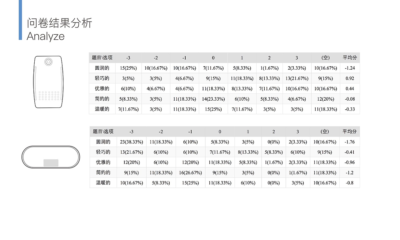 净立方（图ZMTEwODA1MTg0） - 人机交互 - 站酷设计师晶晶喔原创素材 - 站酷ZCOOL