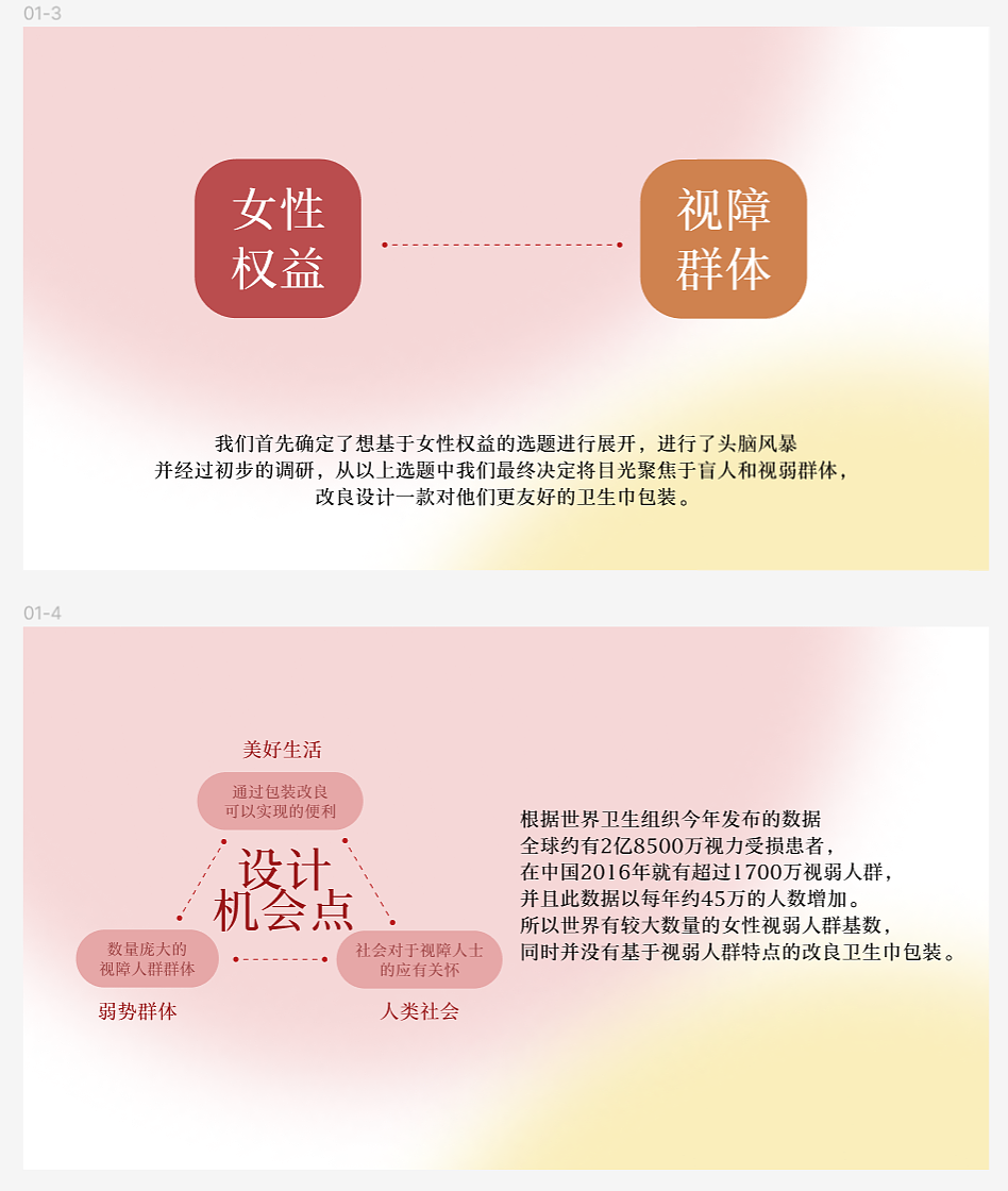 设计思维|方便盲人女性使用的卫生巾包装设计