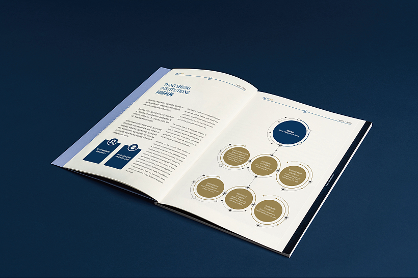 画册设计 画册 宣传册设计 宣传画册 公司画册（图ZOTUwNDYxMjA=） - 书籍/画册 - 站酷设计师白冰_原创素材 - 站酷ZCOOL