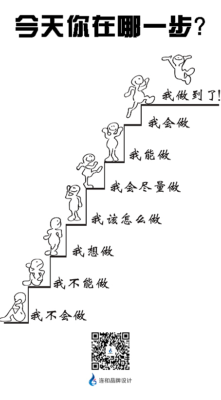 励志小鸡汤（图ZMTM0ODQ1MDM2） - 其他平面 - 站酷设计师小胖参原创素材 - 站酷ZCOOL
