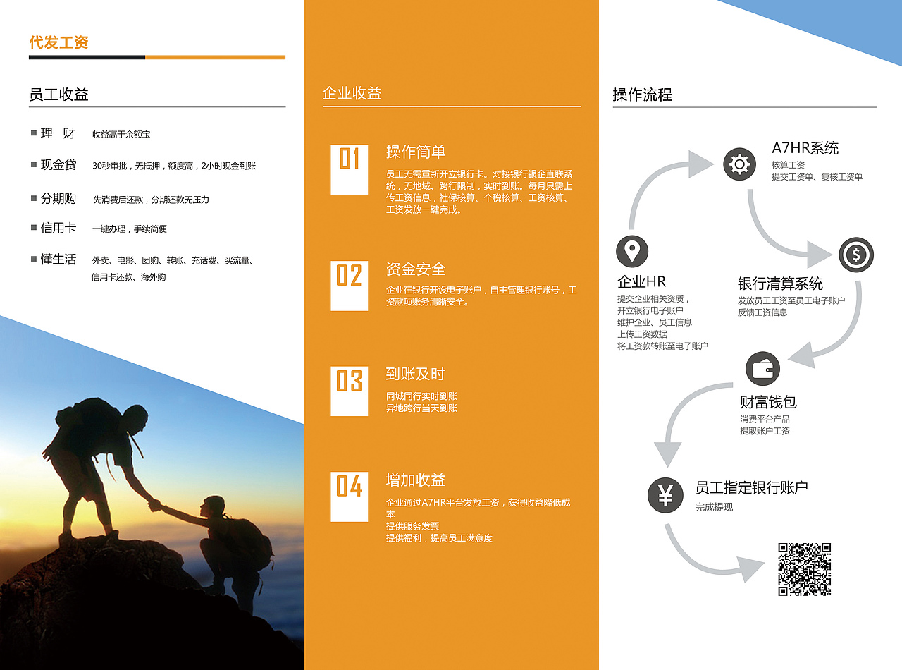 三折页设计（图ZMTYwNTQ5NDk2） - 书籍/画册 - 站酷设计师艺舟1014原创素材 - 站酷ZCOOL