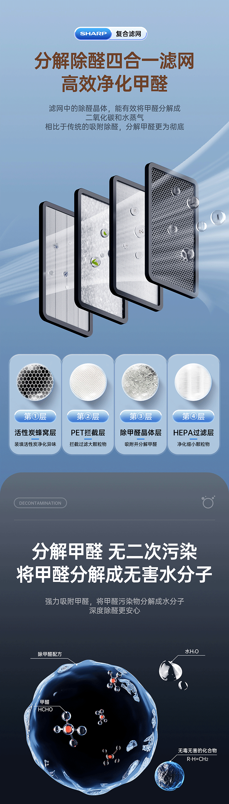 空气净化器/全案策划/ 详情页设计/模特实拍（图ZMzU2NTYwMjU2） - 产品摄影 - 站酷设计师万星传媒原创素材 - 站酷ZCOOL