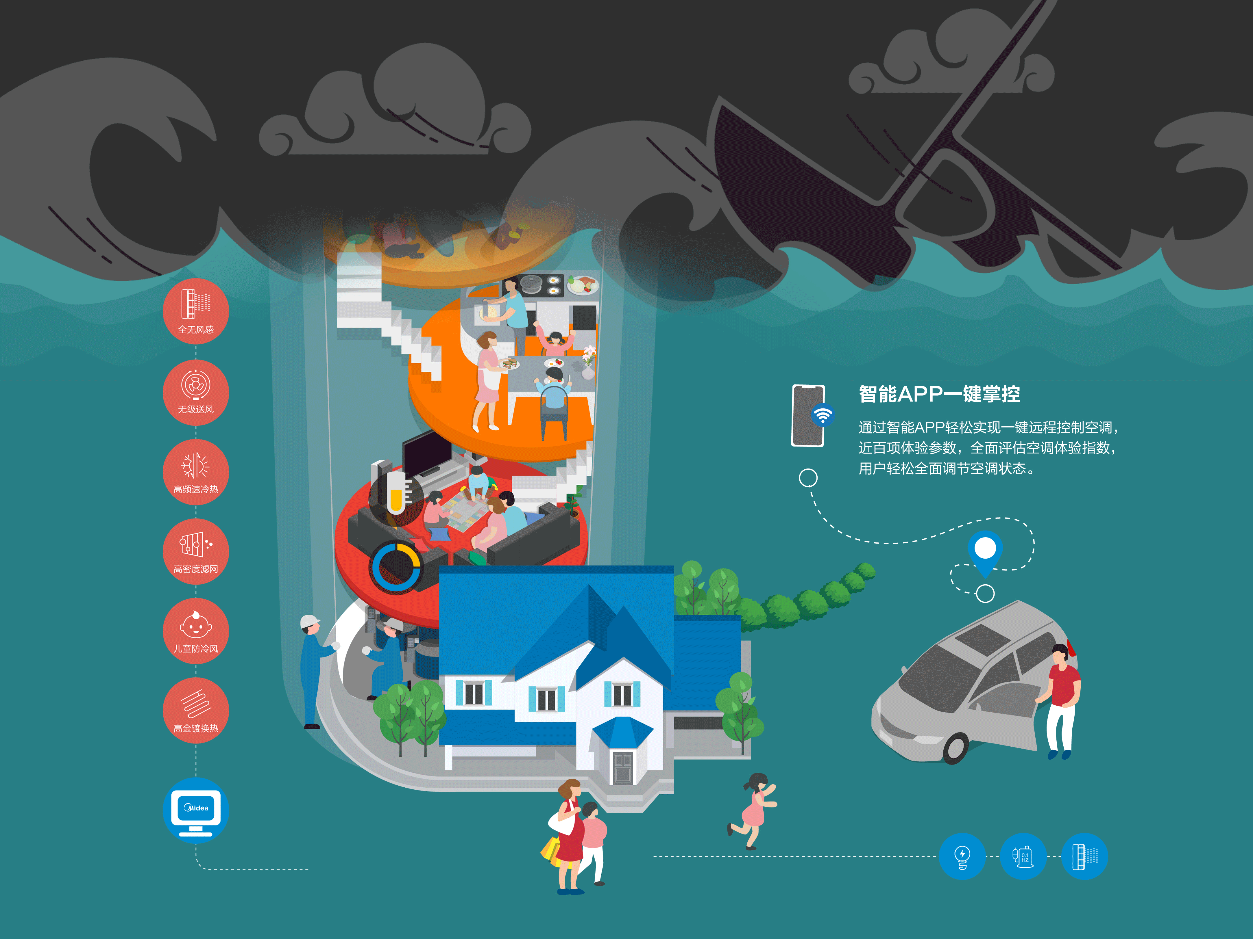 爱在无风时——美好 温馨 静谧 守护爱家（图ZMTEwMTc4NjQ4） - 海报 - 站酷设计师杨皓羽原创素材 - 站酷ZCOOL