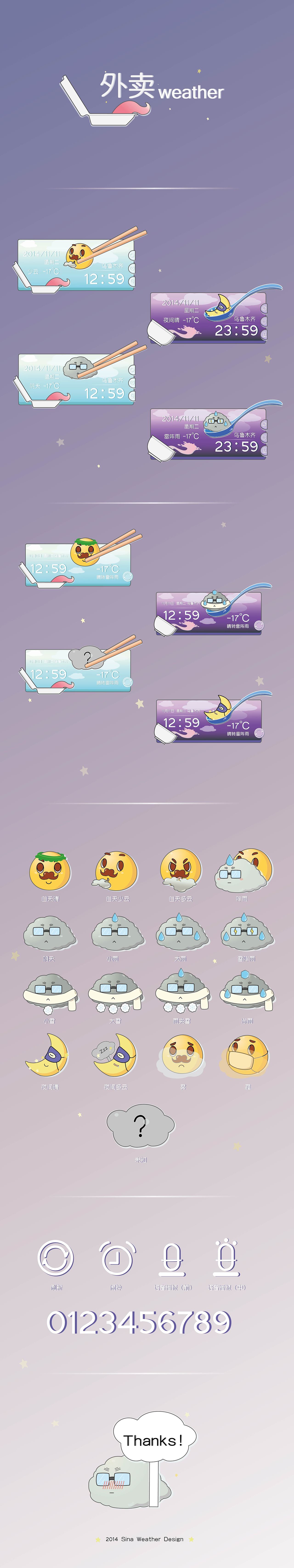 外卖Weather（图ZMjE5NDg5MTY=） - 主题/皮肤 - 站酷设计师奶茶叔原创素材 - 站酷ZCOOL