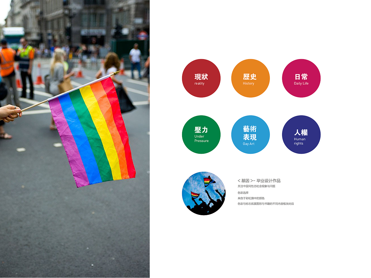“基因”——关注中国同性恋社会现实(我的毕业设计)