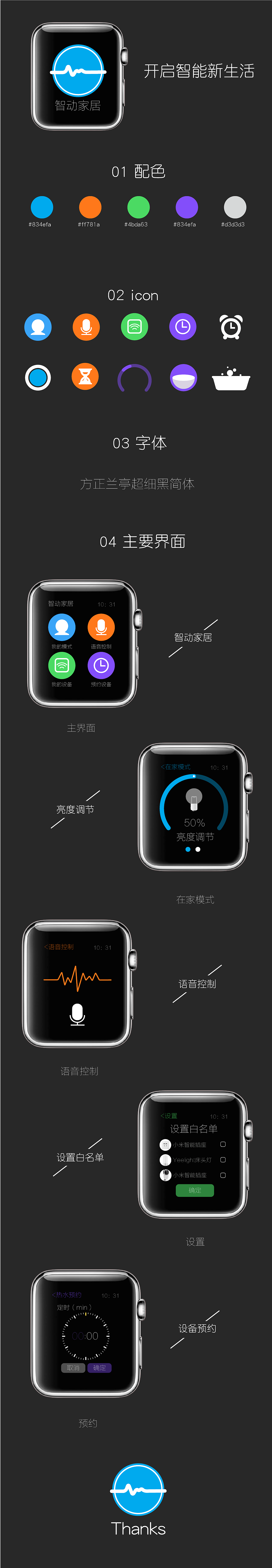 智动家居(智能手表app界面)|ui|app界面|shirley_oy - 原创作品