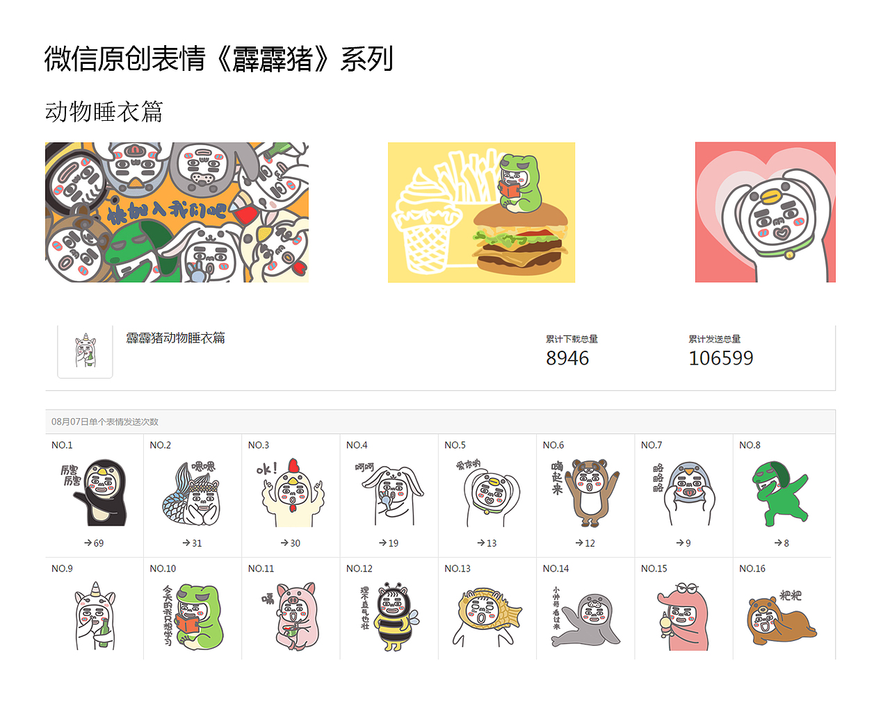 微信原创表情《霹霹猪》系列（图ZMTI0NTAyMjI0） - 网络表情 - 站酷设计师淹儿原创素材 - 站酷ZCOOL