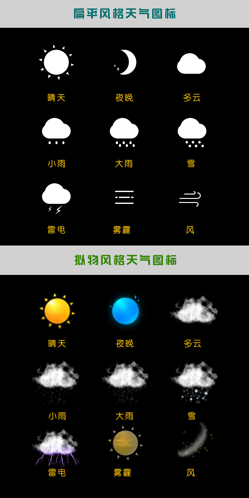 weather icon 天气图标（图ZMzc3NDcwMjQ=） - 图标 - 站酷设计师我行不来原创素材 - 站酷ZCOOL