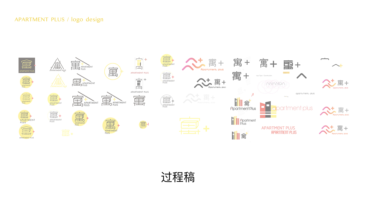 寓+公寓丨品牌 logo设计丨VI设计丨企业形象丨名片