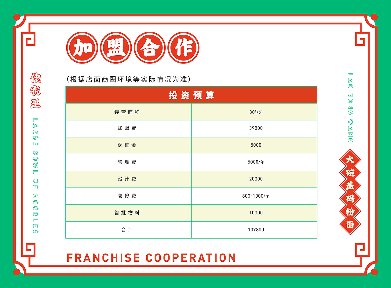 佬农王大碗盖码粉面（图ZMjk0OTY5MDQw） - 书籍/画册 - 站酷设计师Firefireym原创素材 - 站酷ZCOOL