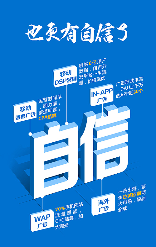 中国国际广告节H5