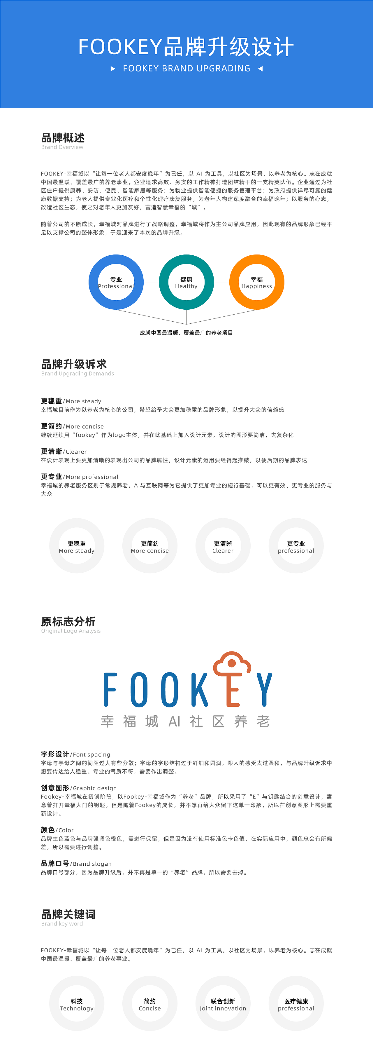 FOOKEY-幸福城品牌升级