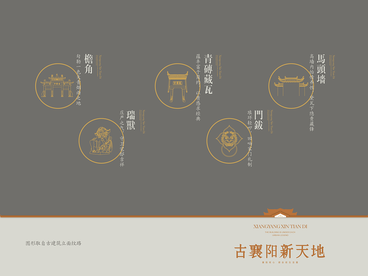 地产提案（图ZMTk1MjA2NjY4） - 品牌 - 站酷设计师创造者工作室原创素材 - 站酷ZCOOL