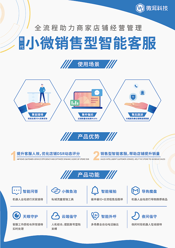 智能机器人宣传单页（图ZMjEzMjM1NDU2） - 宣传物料 - 站酷设计师米小莫12138原创素材 - 站酷ZCOOL